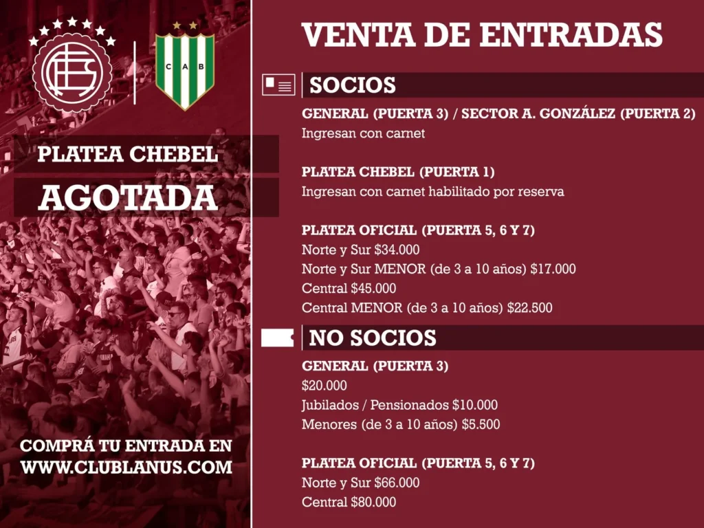 Entradas Lanús Banfield