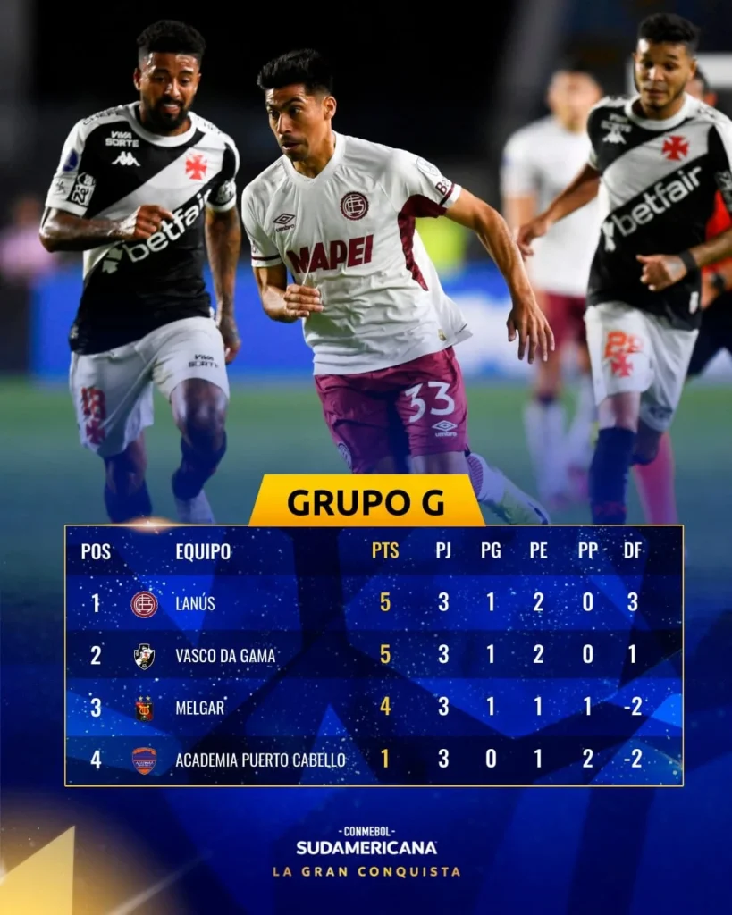 Posiciones Grupo G Copa Sudamericana