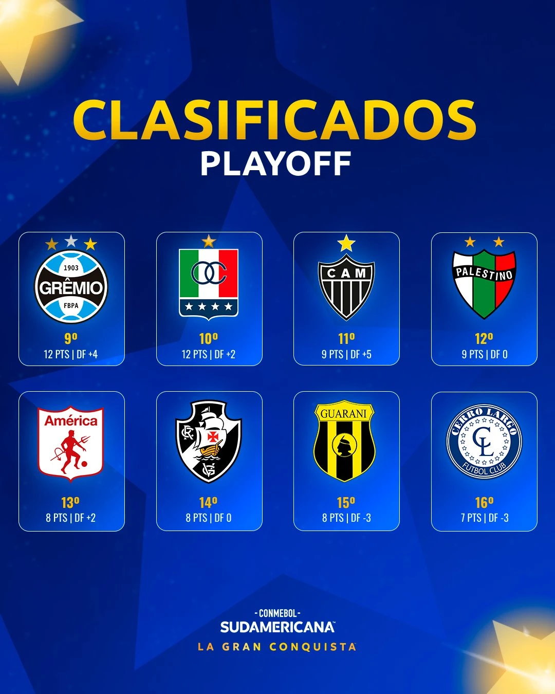 Sudamericana-Sorteo-01