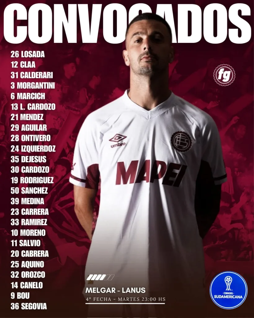Convocados Melgar Lanús