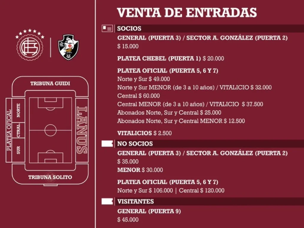 Entradas Lanús Vasco da Gama