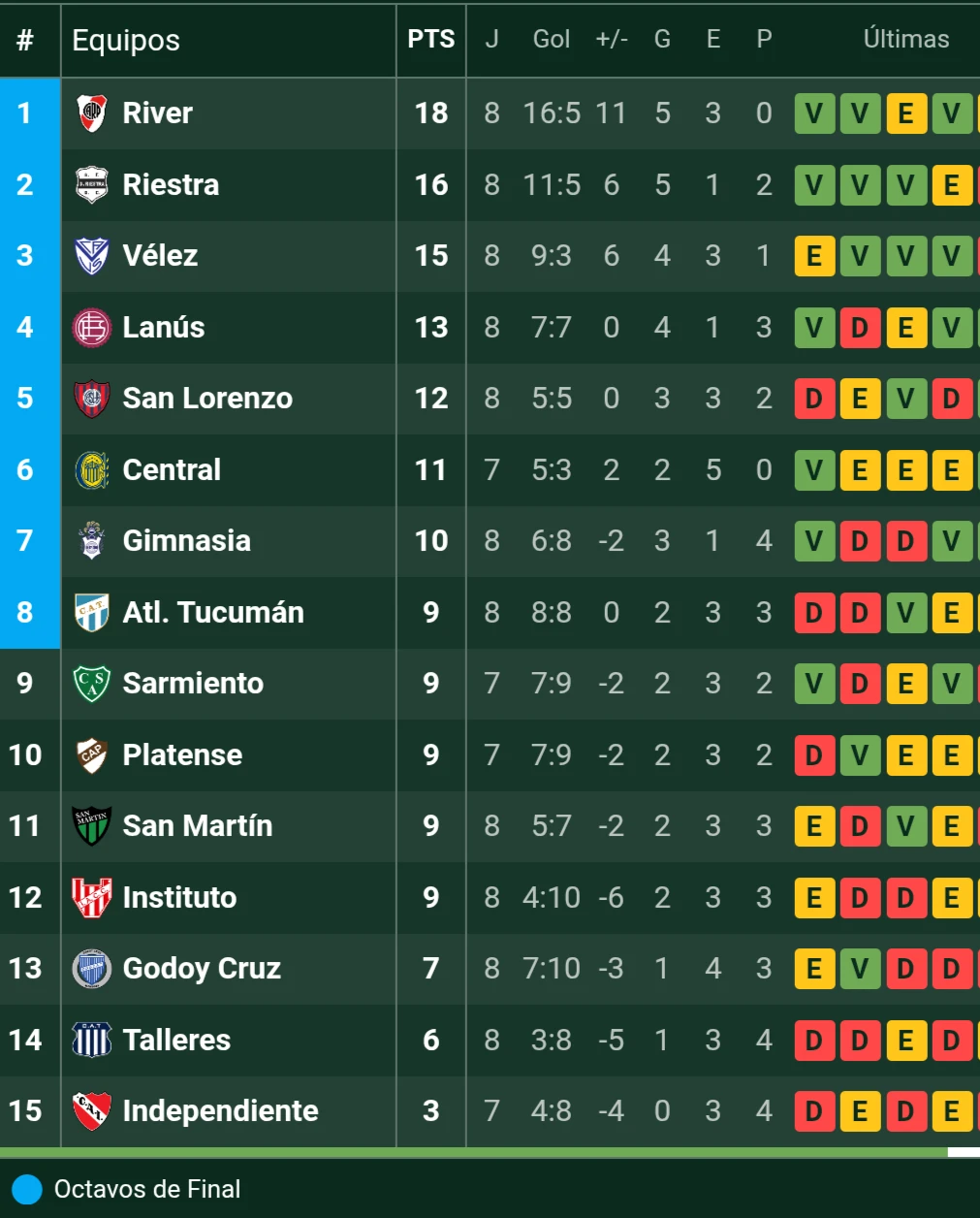 Tablas-01