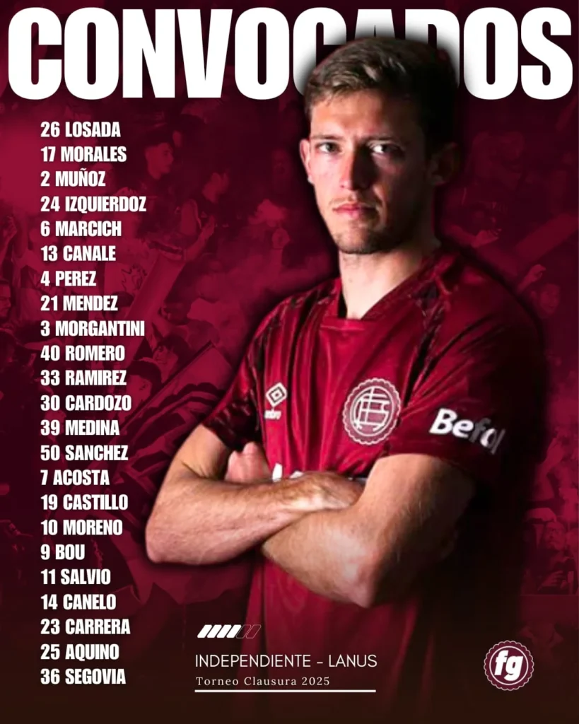 Convocados Lanús vs. Independiente