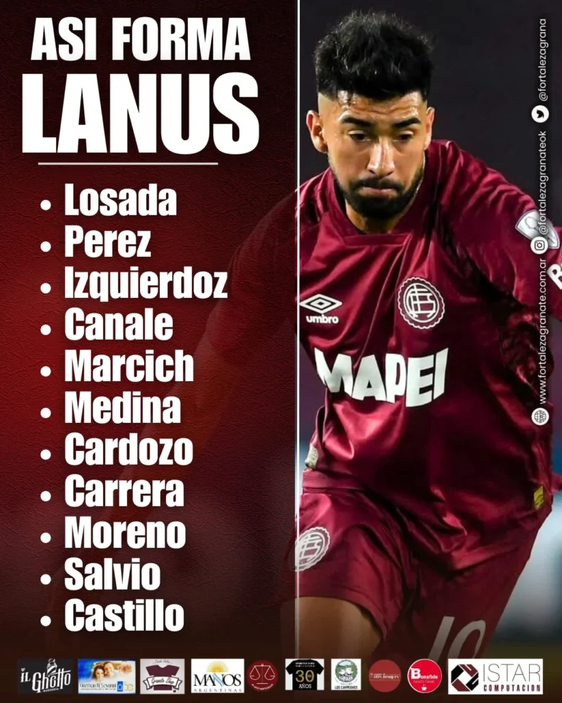 Formación Lanús U de Chile