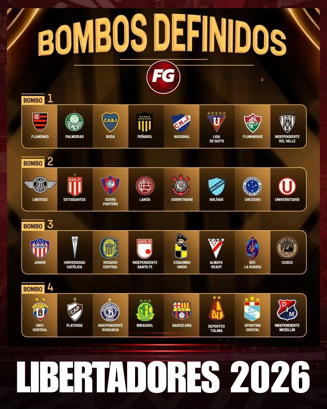 Sorteo-Libertadores-02