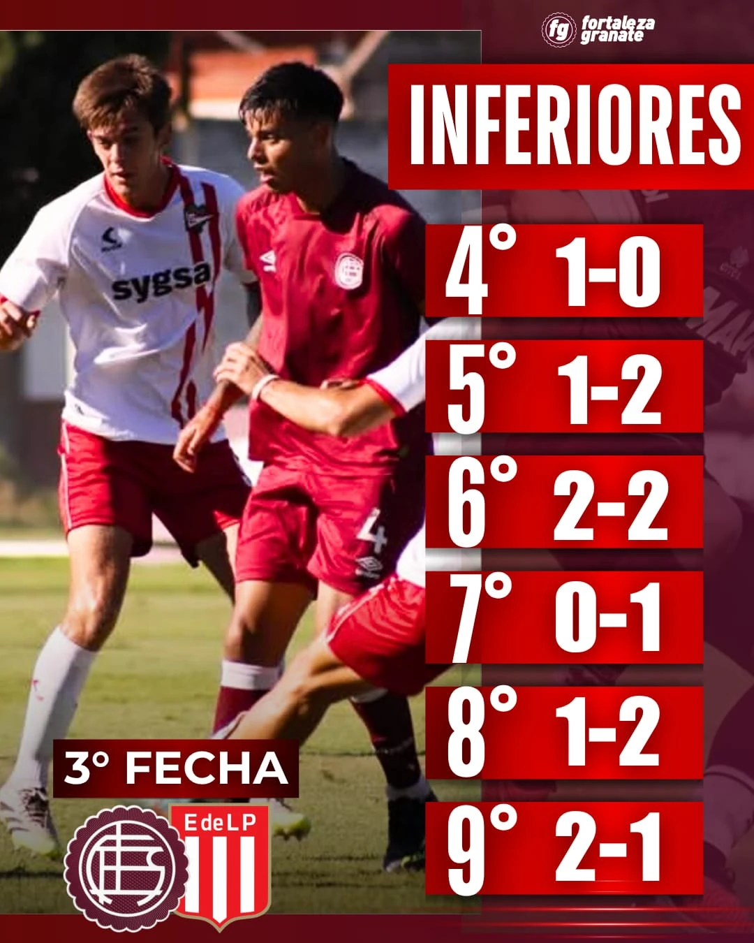Lanus-Inferiores