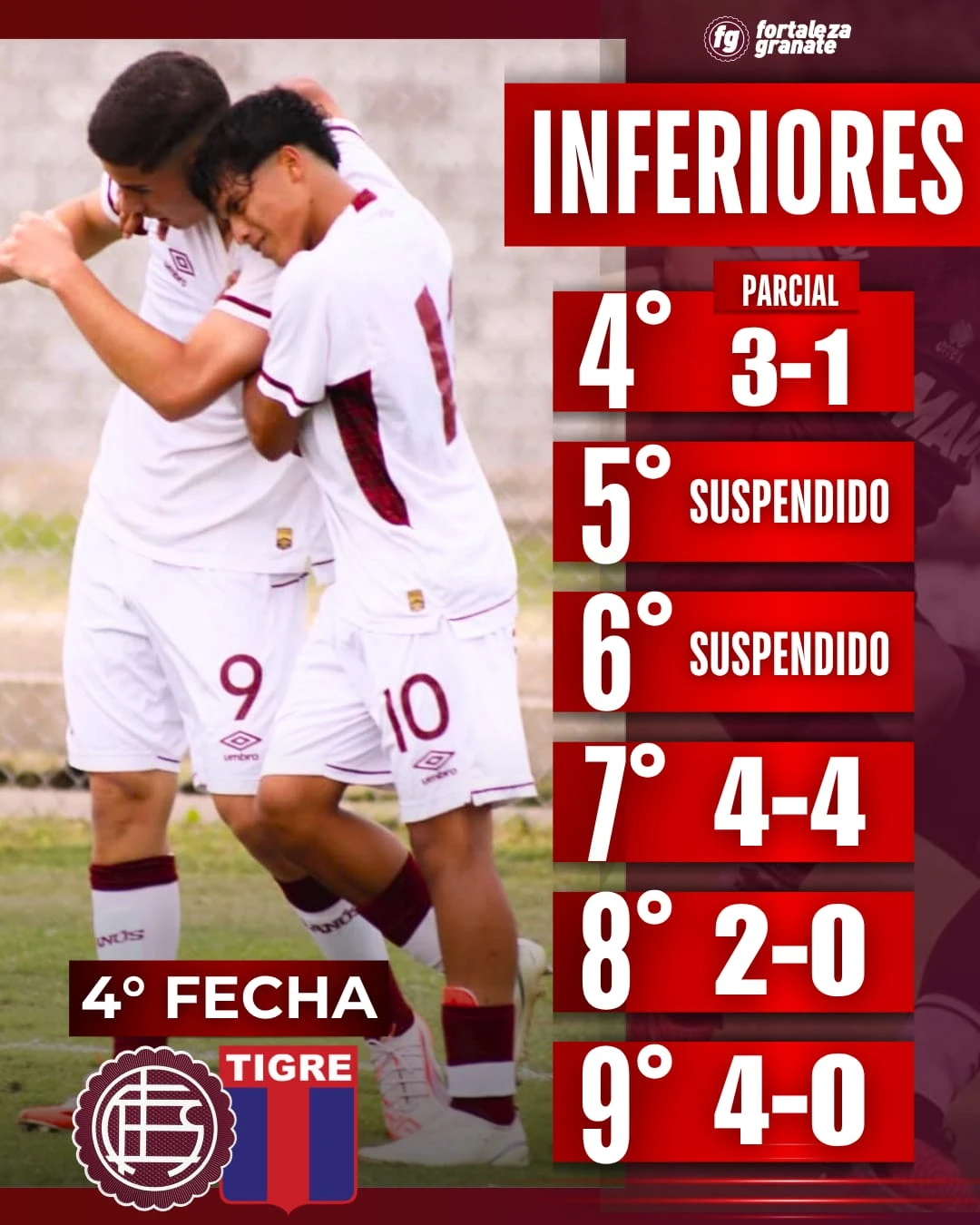 Lanus-Inferiores