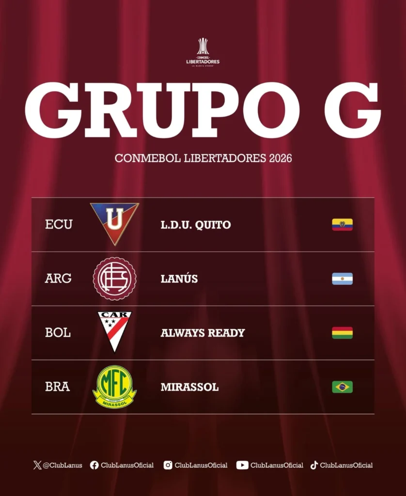 Grupo G Copa Libertadores