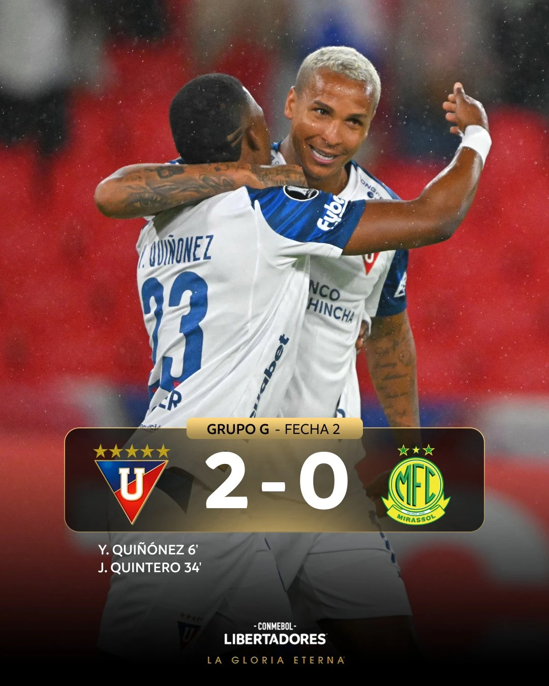 LigaDeQuito-Libertadores