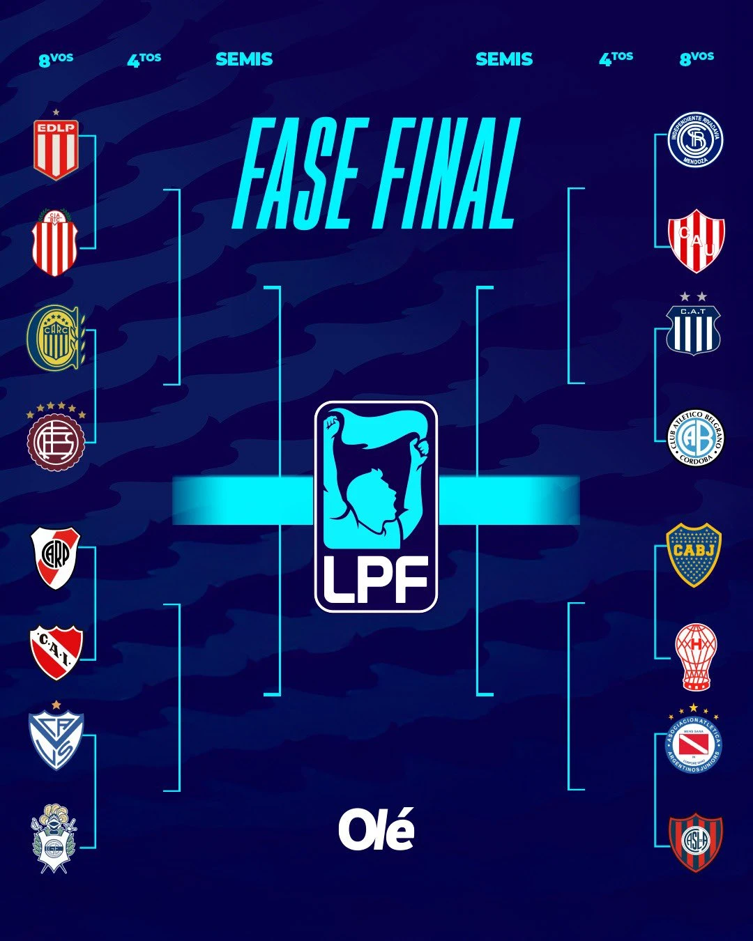 Playoff-Torneo-Apertura