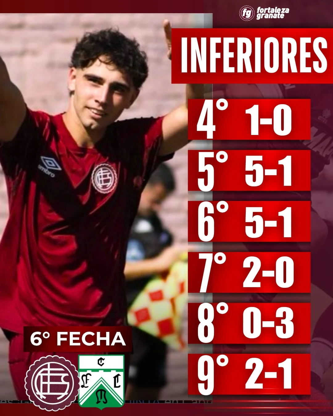 Inferiores-Ferro