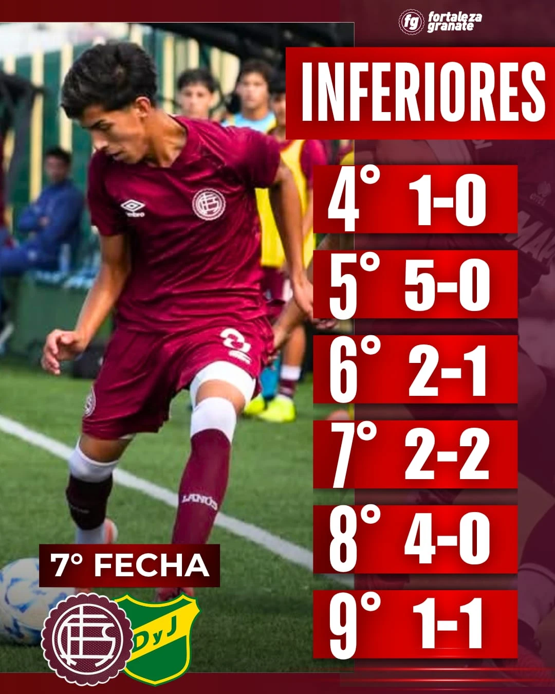 Inferiores-Defensa