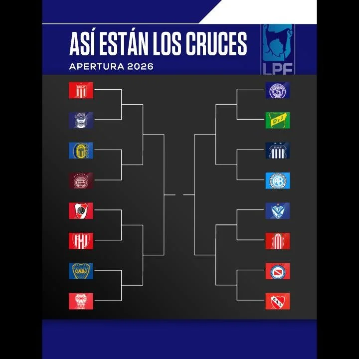 Cruces playoffs Torneo Apertura