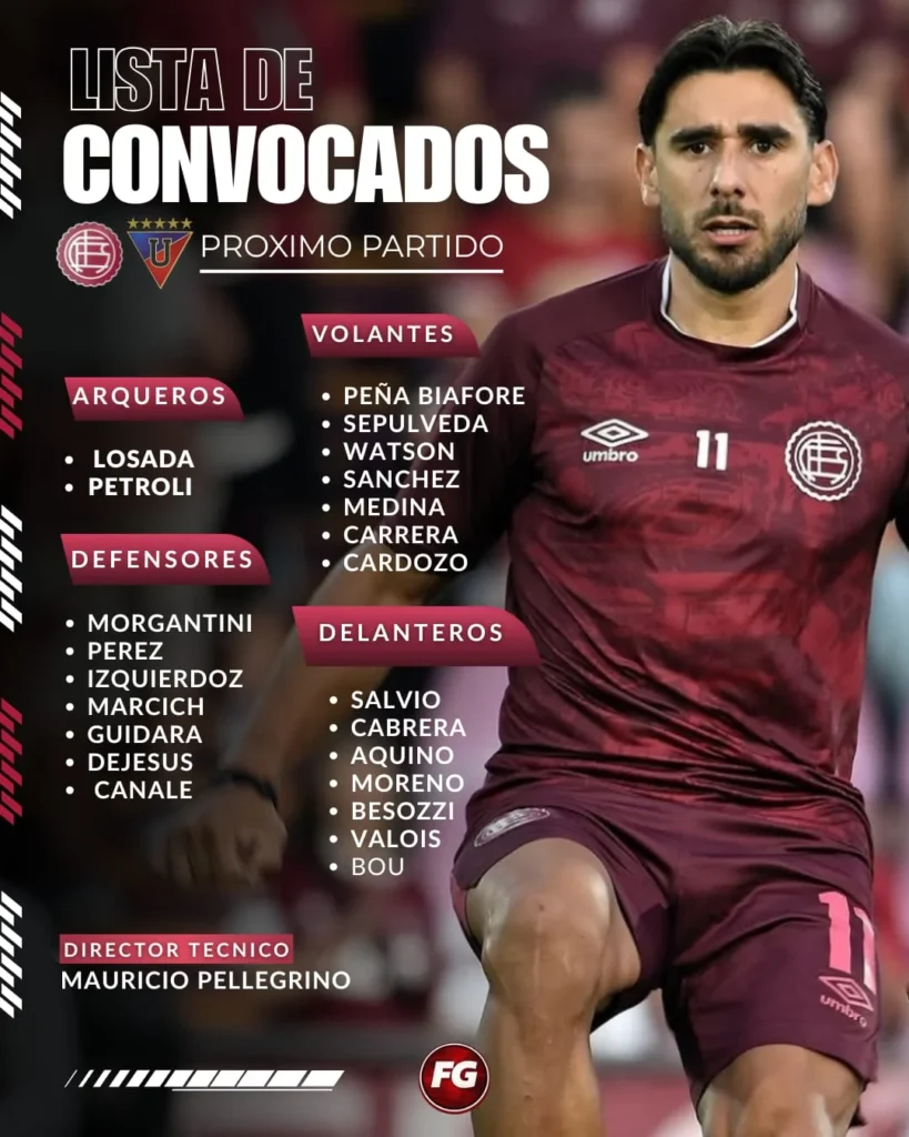 Lista de convocados - Lanús Liga de Quito