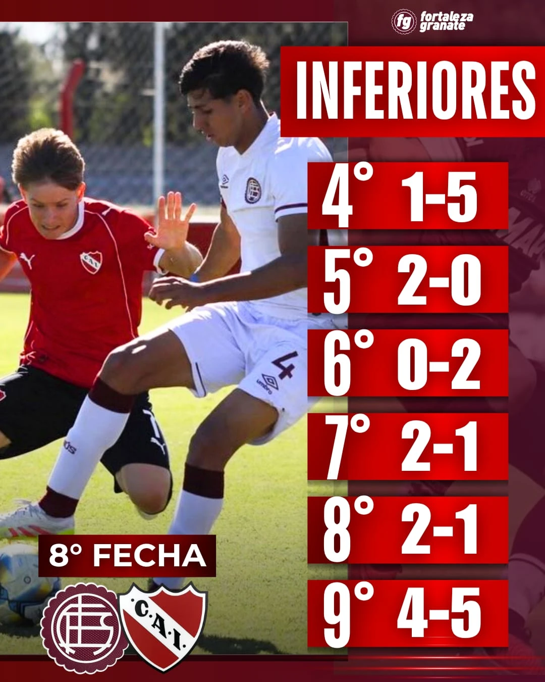 Inferiores-Independiente