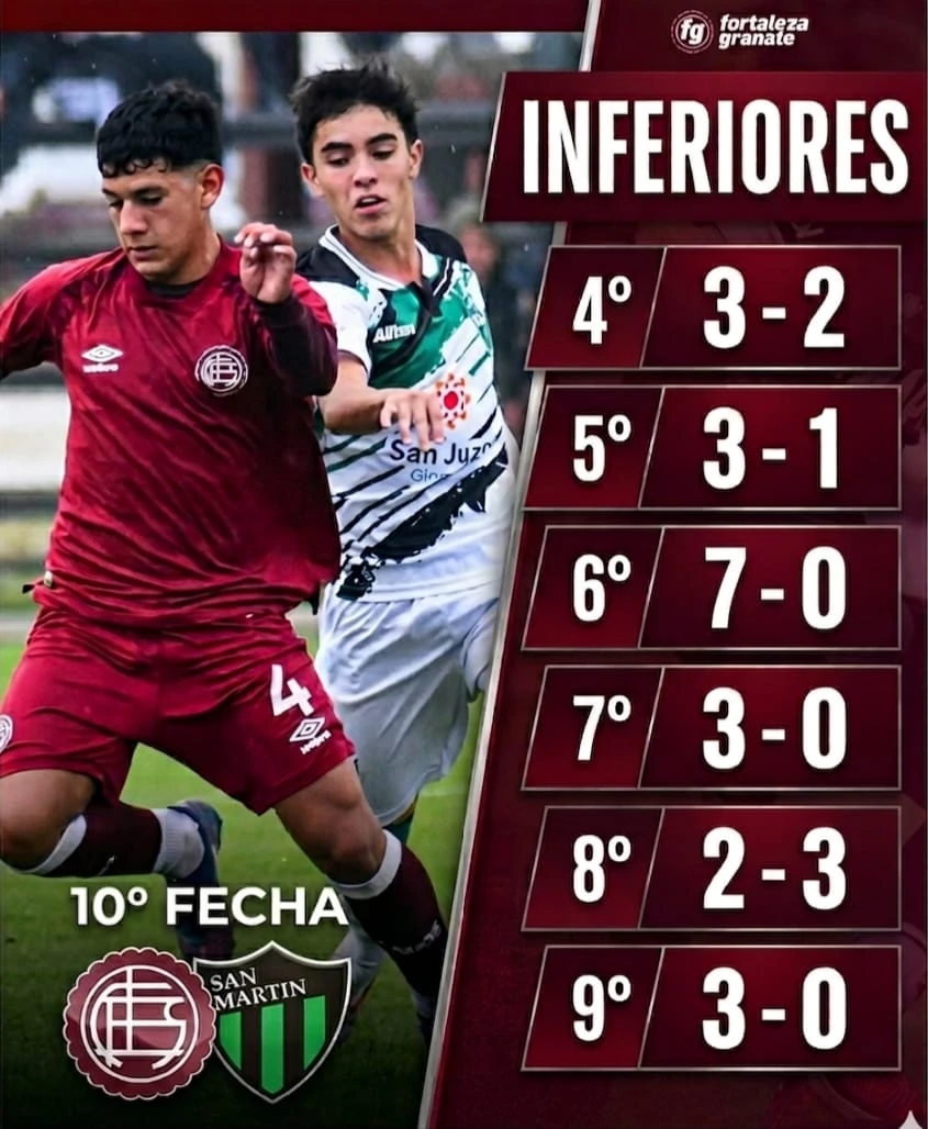 Inferiores-SanMartinSJ
