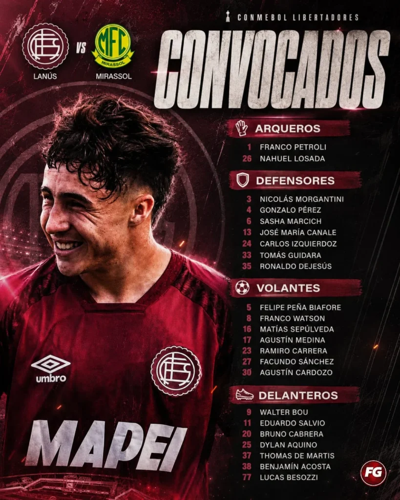 Benjamín Acosta convocado ante Mirassol