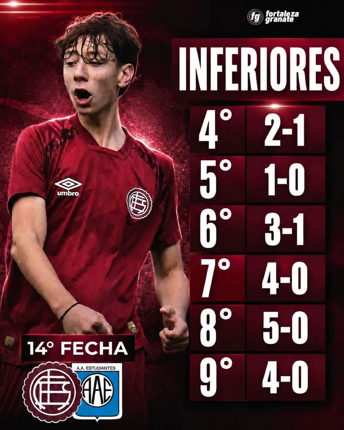 Inferiores-EstudiantesRioIV