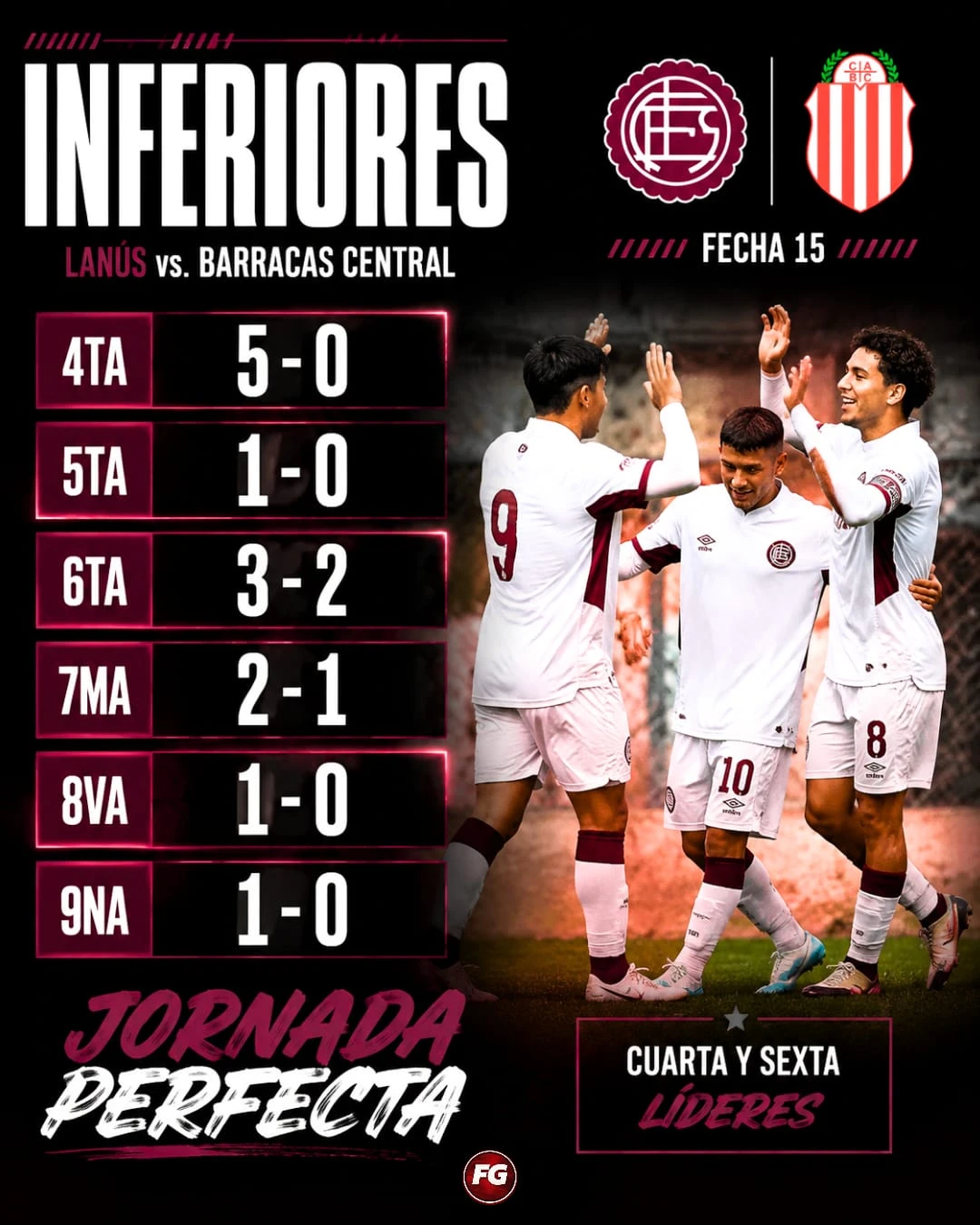 Inferiores-Barracas