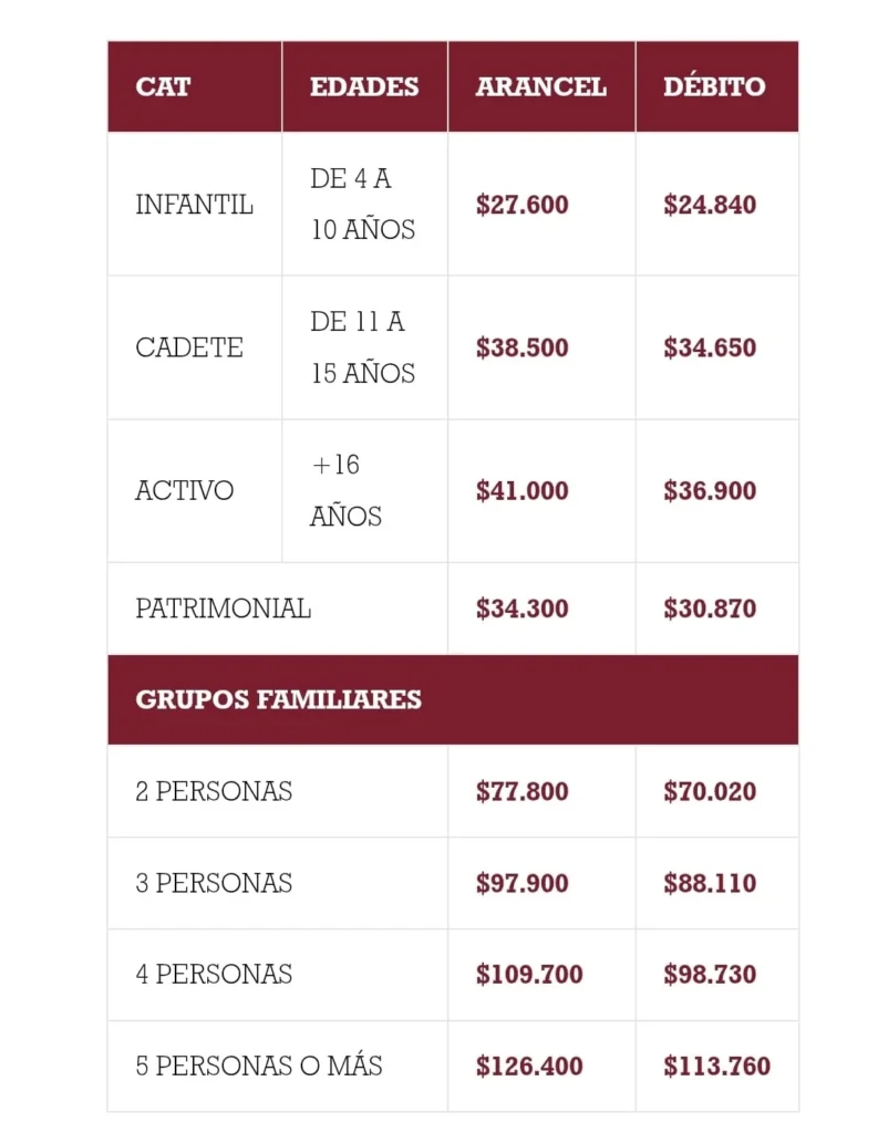Valores cuota social agosto 2026