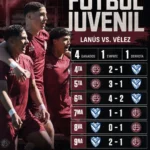 Inferiores-Vélez