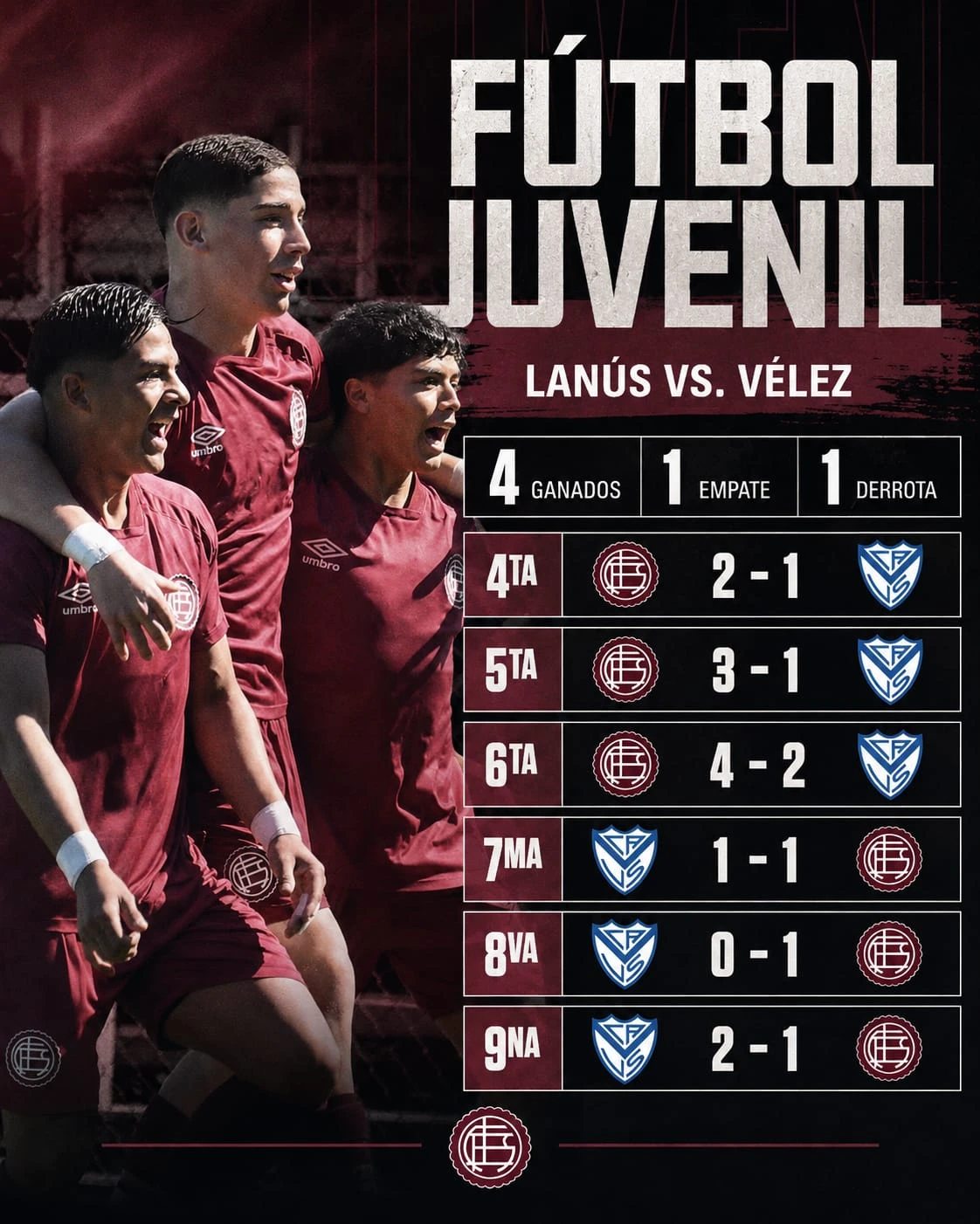 Inferiores-Vélez