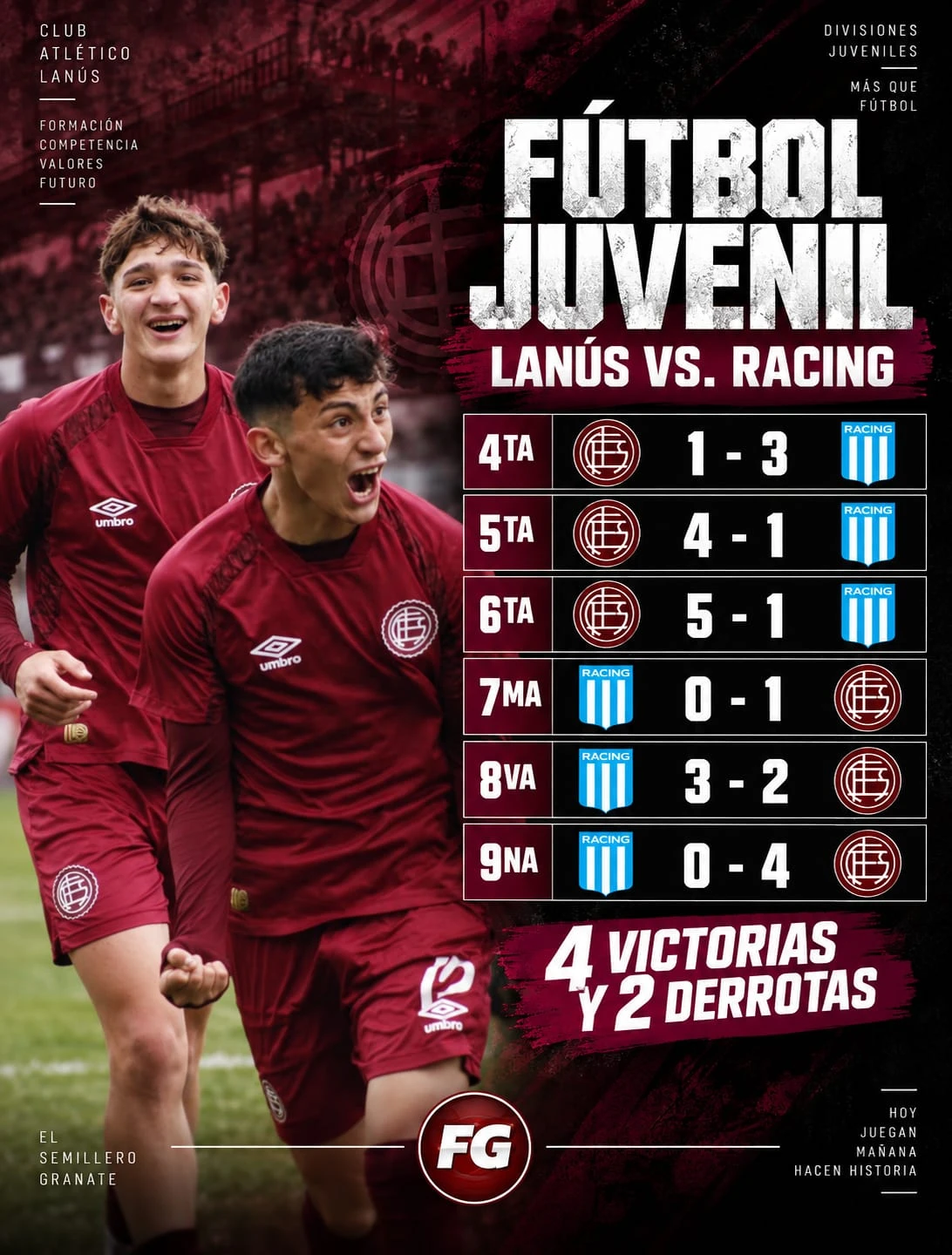 Inferiores-Racing