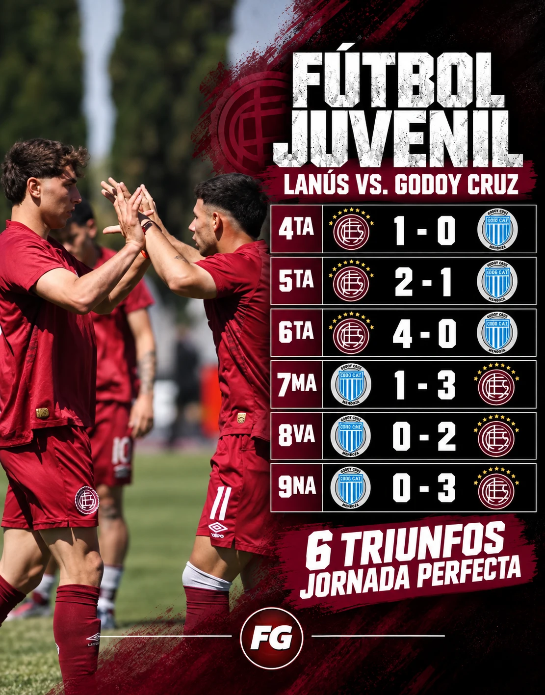 Inferiores-GodoyCruz