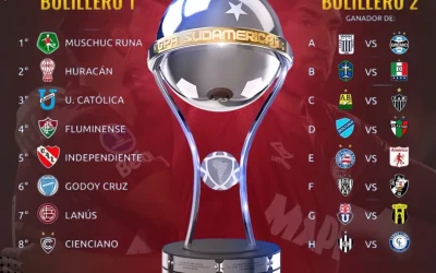 Lanús es el séptimo mejor primero de la fase de grupos