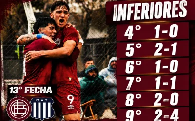 Con la Sexta como líder, las inferiores superaron a Talleres