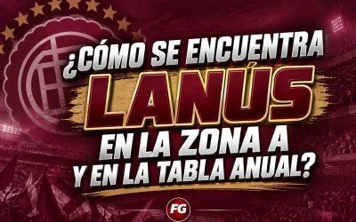Las-Tablas