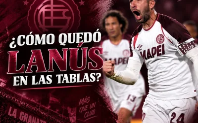Las tablas: Lanús, en la puerta de los playoffs y a cuatro puntos de las copas